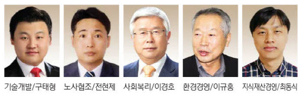 상의 구태형 부사장