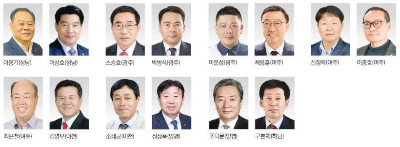 구본채 하남시체육회장