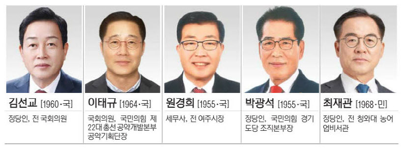 여주양평 최재관