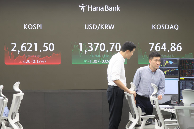 코스피, 소폭 상승 2,621.50으로 마감