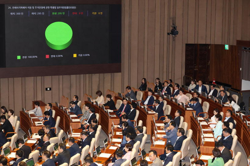 지난딜 28일 국회 본회의에서 전세사기특별법이 통과되고 있다. 2024.8.28 /연합뉴스