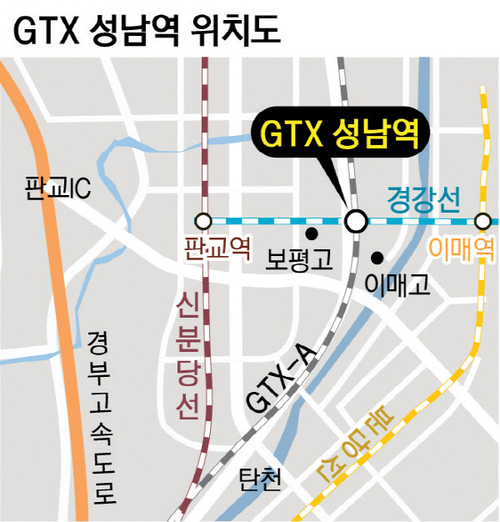 GTX 성남역 그래픽