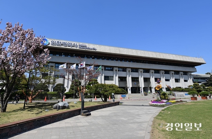 인천시가 공업지역 재개발을 위한 타당성 검토 용역 공고를 냈다. /경인일보DB