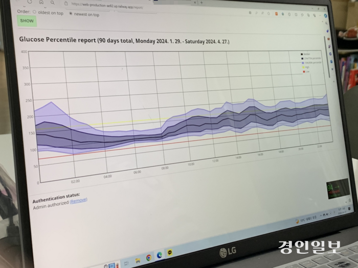 준서(가명·12)의 혈당 데이터 및 건강 정보에 대한 기록이 담긴 사이트. 2024.4.27 /유혜연기자 pi@kyeongin.com