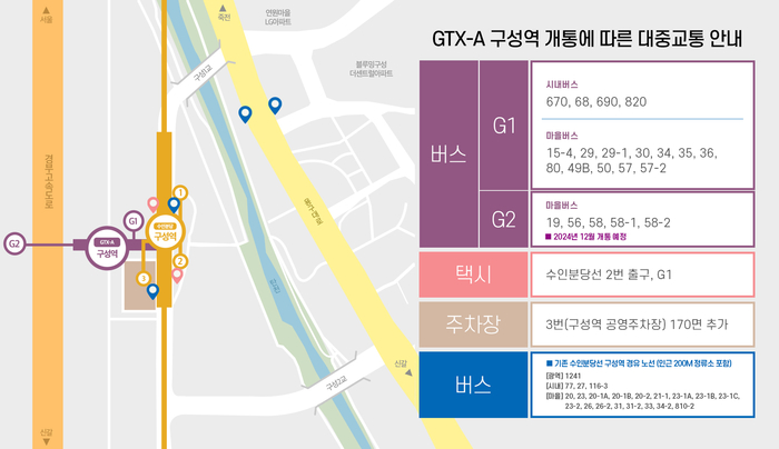 GTX-A구성역 개통에 따른 대중교통 안내 이미지. /용인시 제공