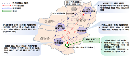 유치에 실패한 성남시의 ‘특화단지’ 구축 계획도. /성남시 제공