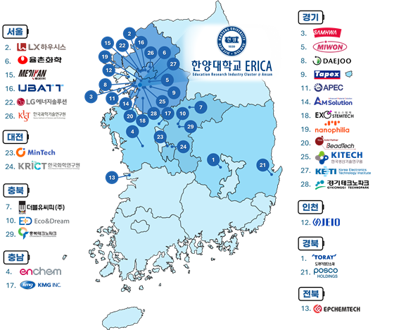 한양대 ERICA 캠퍼스와 연계하는 이차전지 관련 산업체 및 연구소, 공공기관. 2024.7.8 /한양대 제공