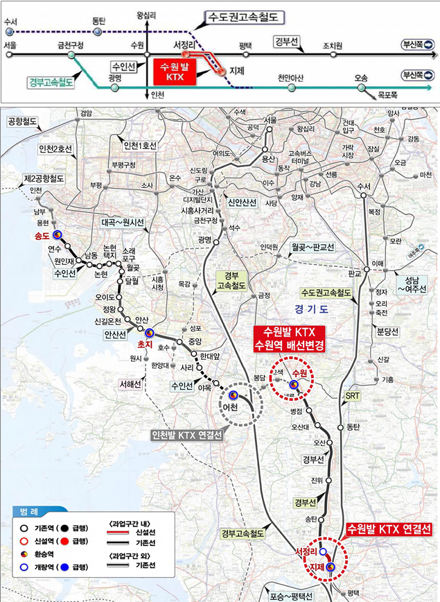 수원발 KTX 직결사업. /수원시 제공