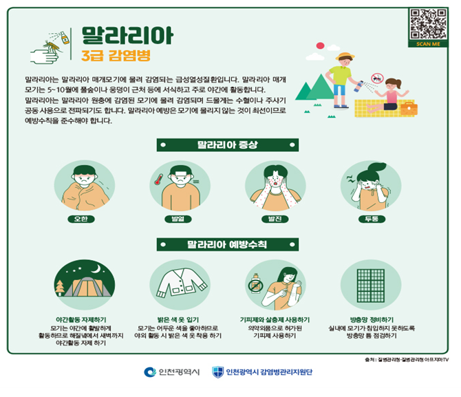 말라리아 증상 및 예방 수칙 안내 포스터 2024.7.30/인천시 제공