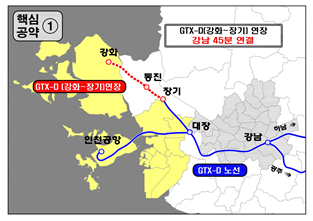 GTX-D 노선의 강화~장기 구간 연장을 통해 강화에서 강남까지 45분에 닿는 교통망 구축 /계민석 예비후보 공약