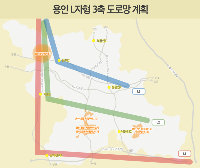 용인 L자형 3축 도로망 계획./용인시 제공