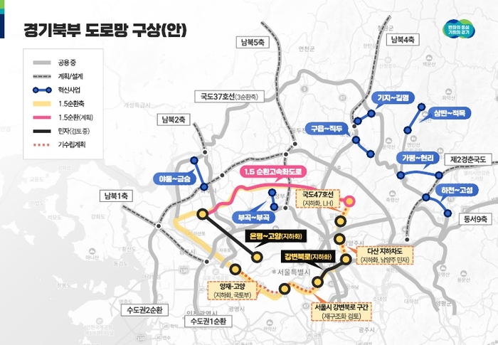 경기북부 대개조 프로젝트-도로/경기도 제공