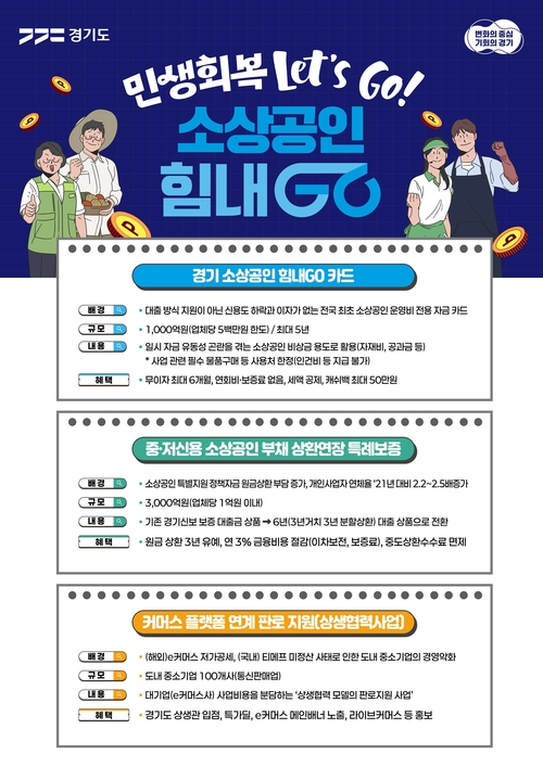 경기도가 소상공인 핀셋 지원 정책 ‘소상공인 힘내GO’를 발표했다. 2024.9.25 /경기도 제공