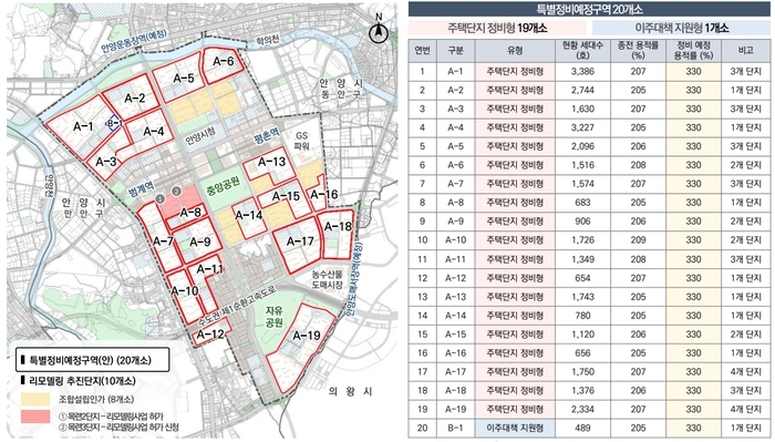 안양시가 지난달 30일 고시한  ‘평촌신도시 정비기본계획(안)’에 포함된 특별정비예정구역 위치도 및 20개 구역  목록.  /안양시 제공