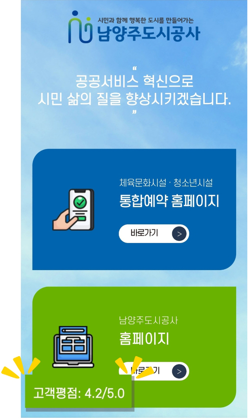 남양주도시공사가 최근 홈페이지를 획기적으로 개편하며 고객 접근성을 향상시킨 가운데 고객만족도 조사에서 4.2점의 높은 평가를 받아 눈길을 끌고 있다. /남양주도시공사 제공