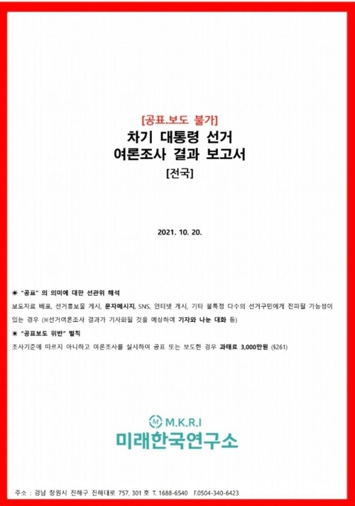 차기대통령 선거 여론조사 결과보고서  표지에는 미래한국연구소, 21년10월20, 경남창원 주소가 눈에 띈다. /노종면 의원실 제공