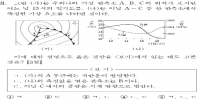 [구본형의 족집게 수능·지구과학]온대성저기압과 태풍