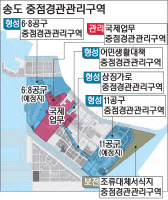 [줌인 ifez]계획 수정·보완 마친 '중점경관관리구역'