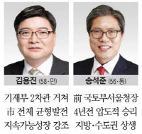 [4·15 총선 격전지를 가다-이천]고위정통관료 출신 '부처 자존심 건' 한판