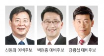 [4·7 보궐선거, 광역·기초의원 '누가 나오나'-경기도의원 '구리1 선거구']민주 vs 국힘 