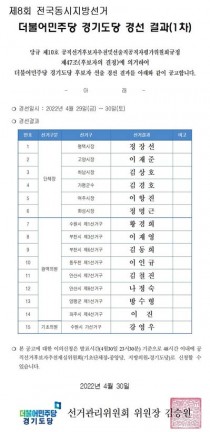 민주당 기초단체장 경선 문턱 못 넘은 서철모… 화성·고양·평택 등 6곳 발표