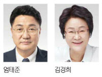  `보수 결집 vs 성과 홍보` 민심바라기 떴다