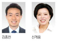 [다시 만난 리턴매치-과천시] 이겼다가 졌다가… 세 번째 맞붙은 '라이벌'