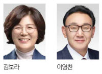  여성시장 연임 vs 3번째 도전 `국힘으로 기우는 외나무다리`