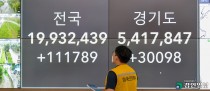 경기·인천 신규확진자 하루 새 '2배'