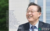 [아임 프롬 인천·(1)] 조화·균형·협력의 틀, 나라 일꾼 키워낸 힘 고향에 있었다