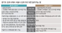 [경기 지자체 '서울 편입' 논란] 오후석 경기도 행정2부지사 간담회