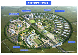 이천시 '첨단전략산업과·미래도시과' 신설로 미래도시 구상