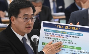 2024년 달라지는 경기도… 더 늘어나는 기회, 성장 함께할 지원