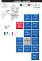 북부권 벨트 '계양을' 상륙 실패… 국힘, 또 고개 숙였다