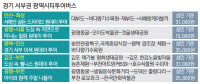 '특별한 하루'를 즐기고 싶다면, 경기 서부권 7개 도시 투어버스