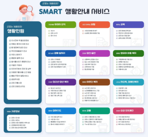 '어서와, 군포는 처음이지?' 인구 감소 군포시, 전입 세대 안착 위한 서비스 시작