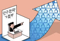 [참성단] 인구전략기획부