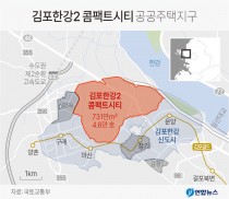 빨라지는 김포 콤팩트시티 