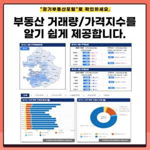경기도, 부동산거래 통계정보 '경기부동산포털' 통해 공개