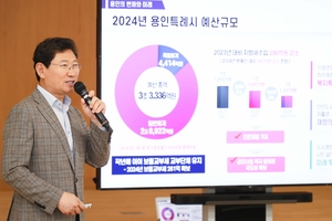 이상일 용인시장 “세계 최대 반도체 생태계, 150만 도시로 도약할 것”