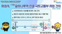 화성 솔빛나루역 신설 국토부 건의