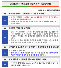 생리공결제도 '필요와 악용' 사이 줄타기