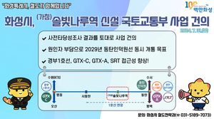 화성시, 솔빛나루역 신설 국토부에 건의