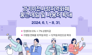 이천사랑지역화폐 인센티브 7% 확대 등 지역경제 활성화 추진