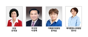 1달 넘게 파행 겪던 인천 동구의회, 유옥분 의장 등 후반기 의장단 구성