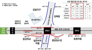 세종~포천고속도 관통 하남주민들 “방음터널 필요” 반발