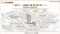 의정부역세권 개발사업, 시작부터 '시의회 복병'