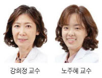 돼지피로 혈액 부족 해결?… 원숭이 수혈로 효과 확인