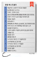 9월 넷째주 종합 베스트셀러