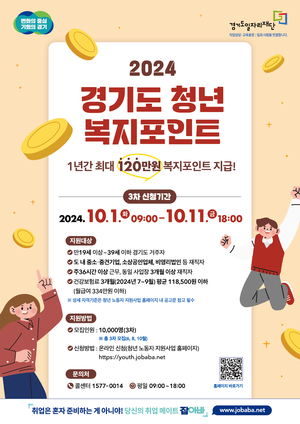 경기도, 청년복지포인트 참여자 모집… 연간 120만원 지원